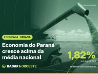 Economia do Paraná cresce 1,82% em 2026 e supera média nacional